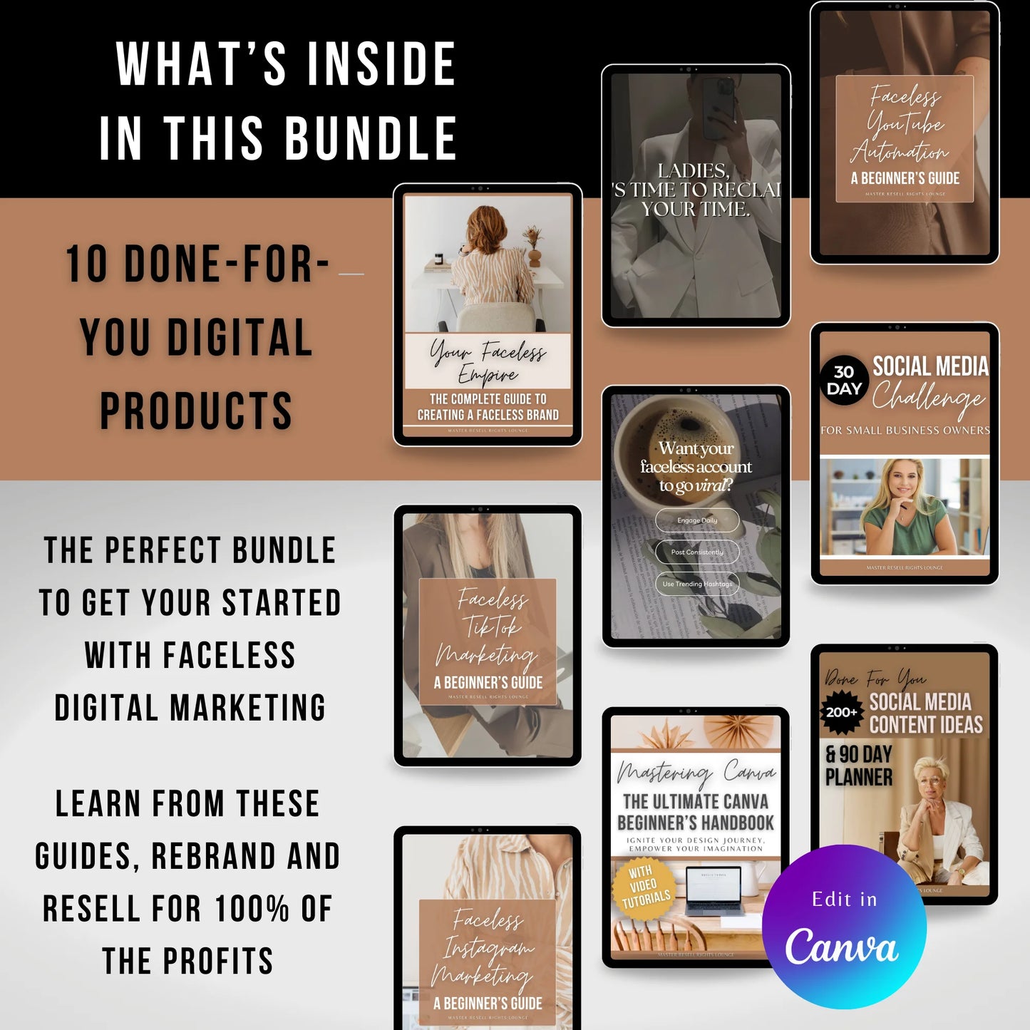 Faceless Marketing Mastery Collection - 10 Product Bundle with MRR