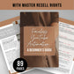 Faceless Marketing Mastery Collection - 10 Product Bundle with MRR