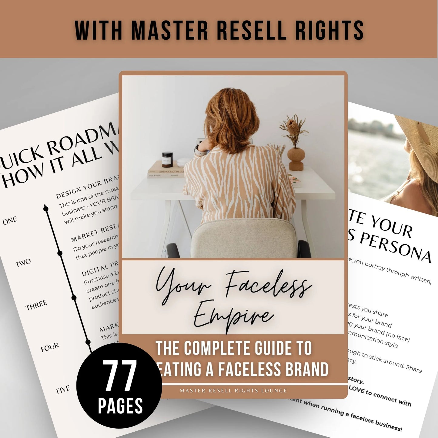 Faceless Marketing Mastery Collection - 10 Product Bundle with MRR