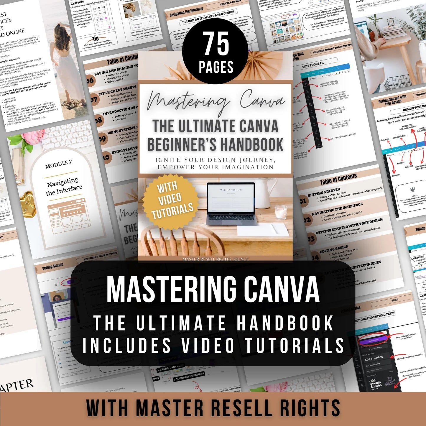 Mastering Canva: The Ultimate Beginner's Handbook with MRR