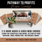 Pathway To Profits: Digital Marketing Mini Course