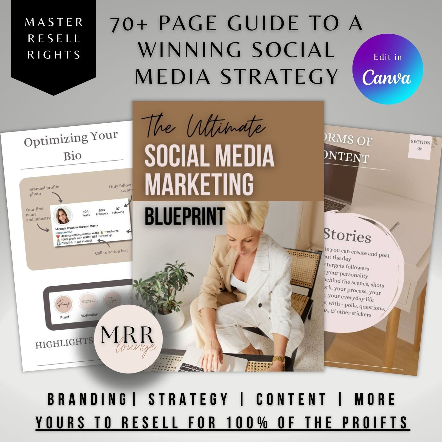 The Ultimate Social Media Marketing Blueprint with MRR