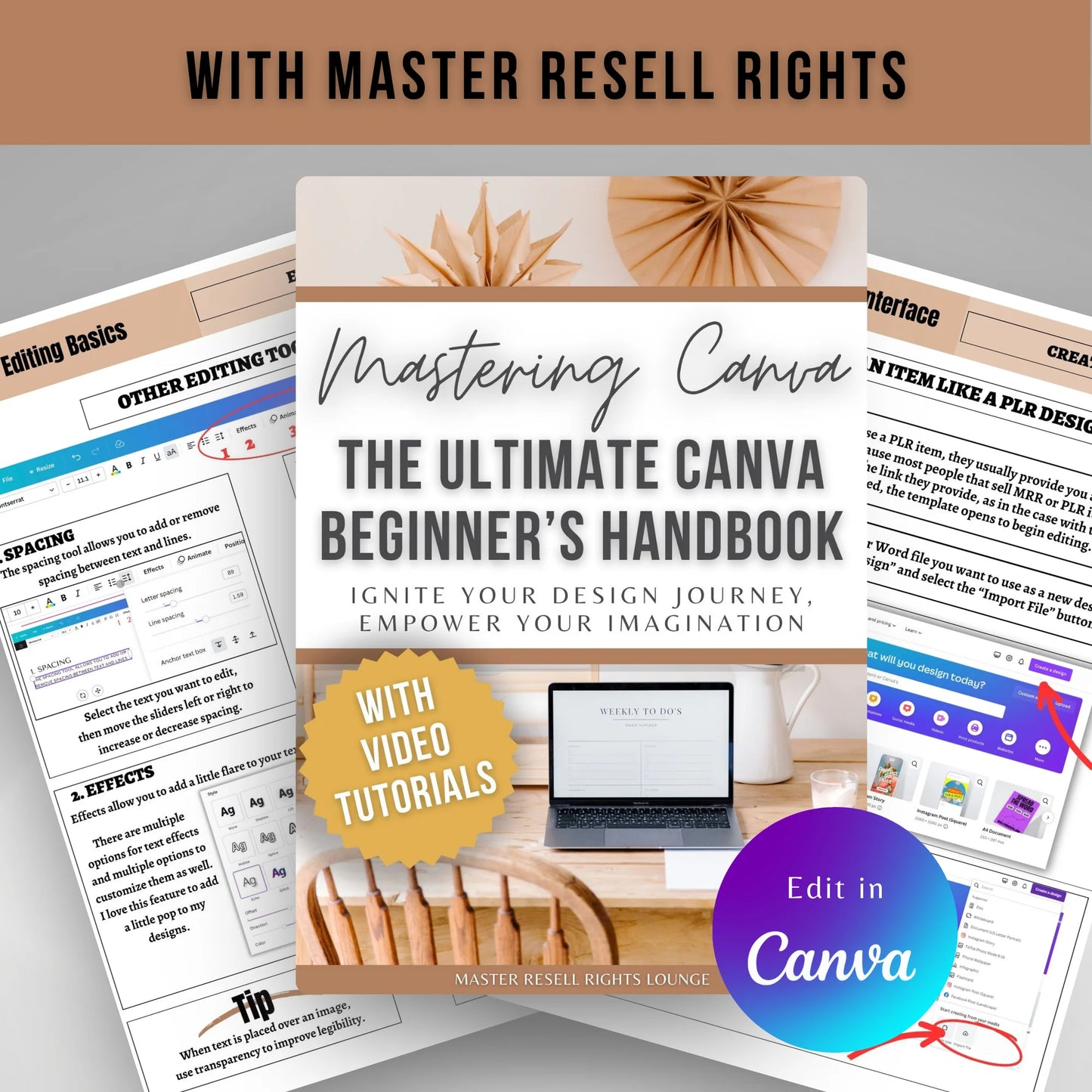 Mastering Canva: The Ultimate Beginner's Handbook with MRR