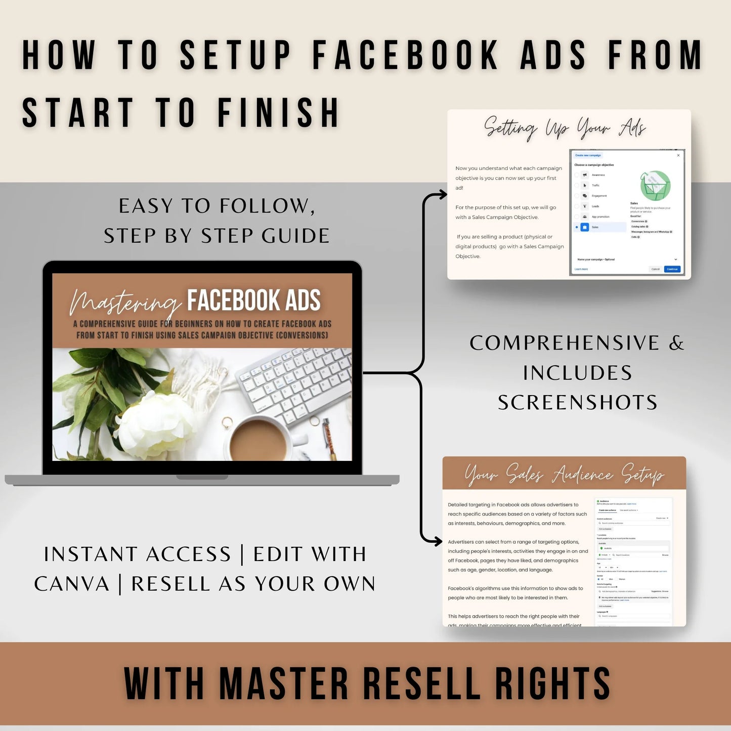 Mastering Facebook Ads: A Comprehensive Guide for Beginners with MRR